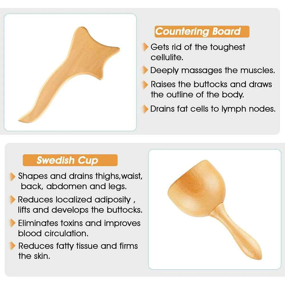Wooden Wonders 4-in-1 Therapy Massage Kit – Anti-Cellulite & Muscle Pain Relief for Body Shaping