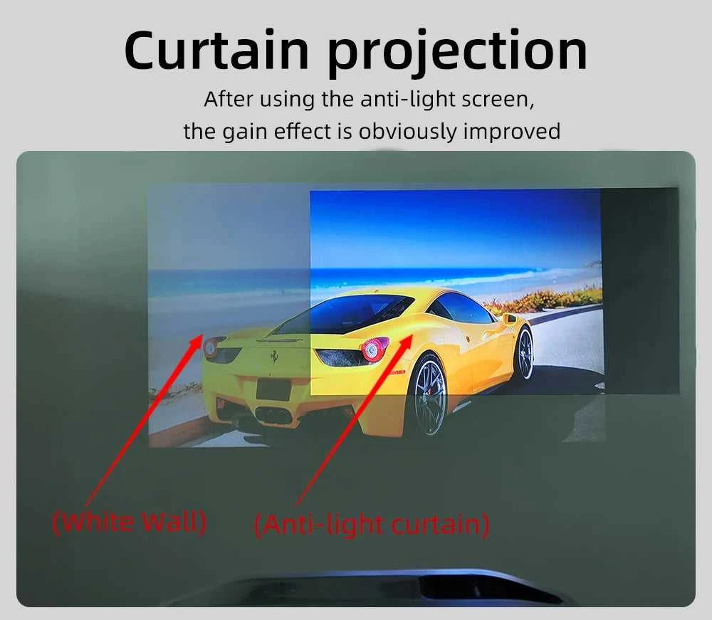 ZHNUWIE Projector Screen 16:9 Metal Anti Light Curtain Reflective Fabric Cloth For YG300 XGIMI H3 HALO Mogo Xiaomi DLP Projector The jack market .AU The jack market .AU Home $ 71 977:202689808