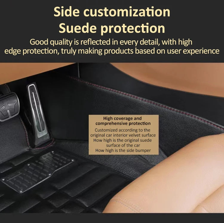 Car Floor Mat for Changan CS75 Plus PHEV 2014~2023 Foot Parts Pads Leather Panel Liner Carpets Custom Covers Interior Accessorie