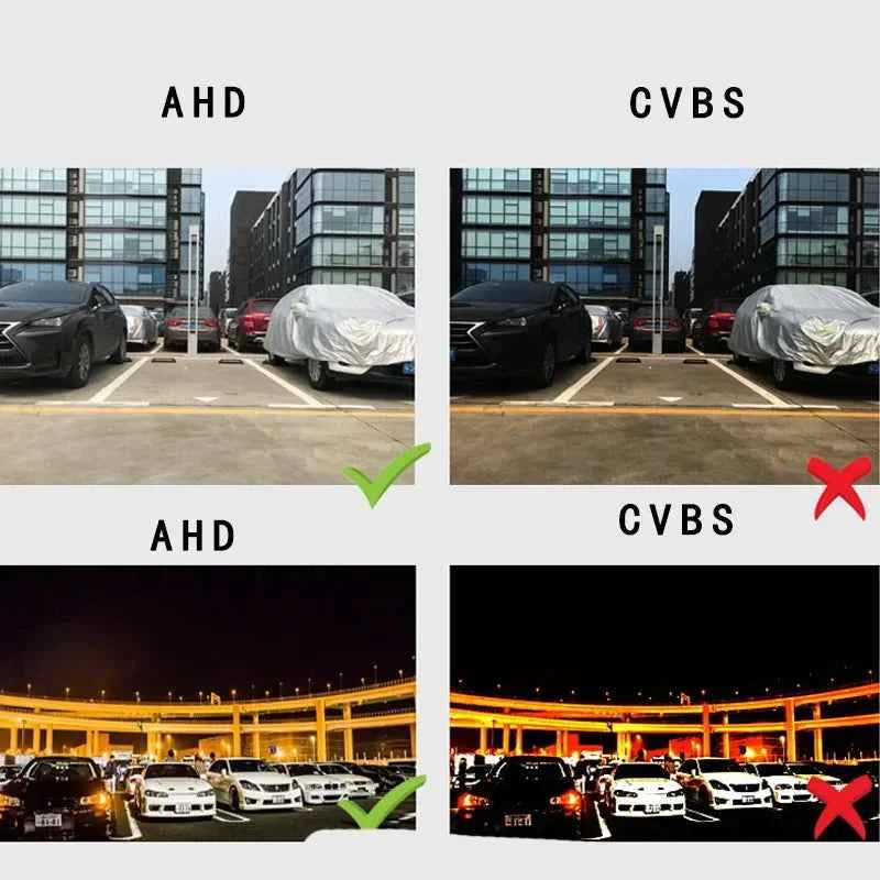 AHD 1080P 4 PIN Backup Camera - Crystal Clear Rear View for Trucks, Vans, RVs & Heavy-Duty Vehicles