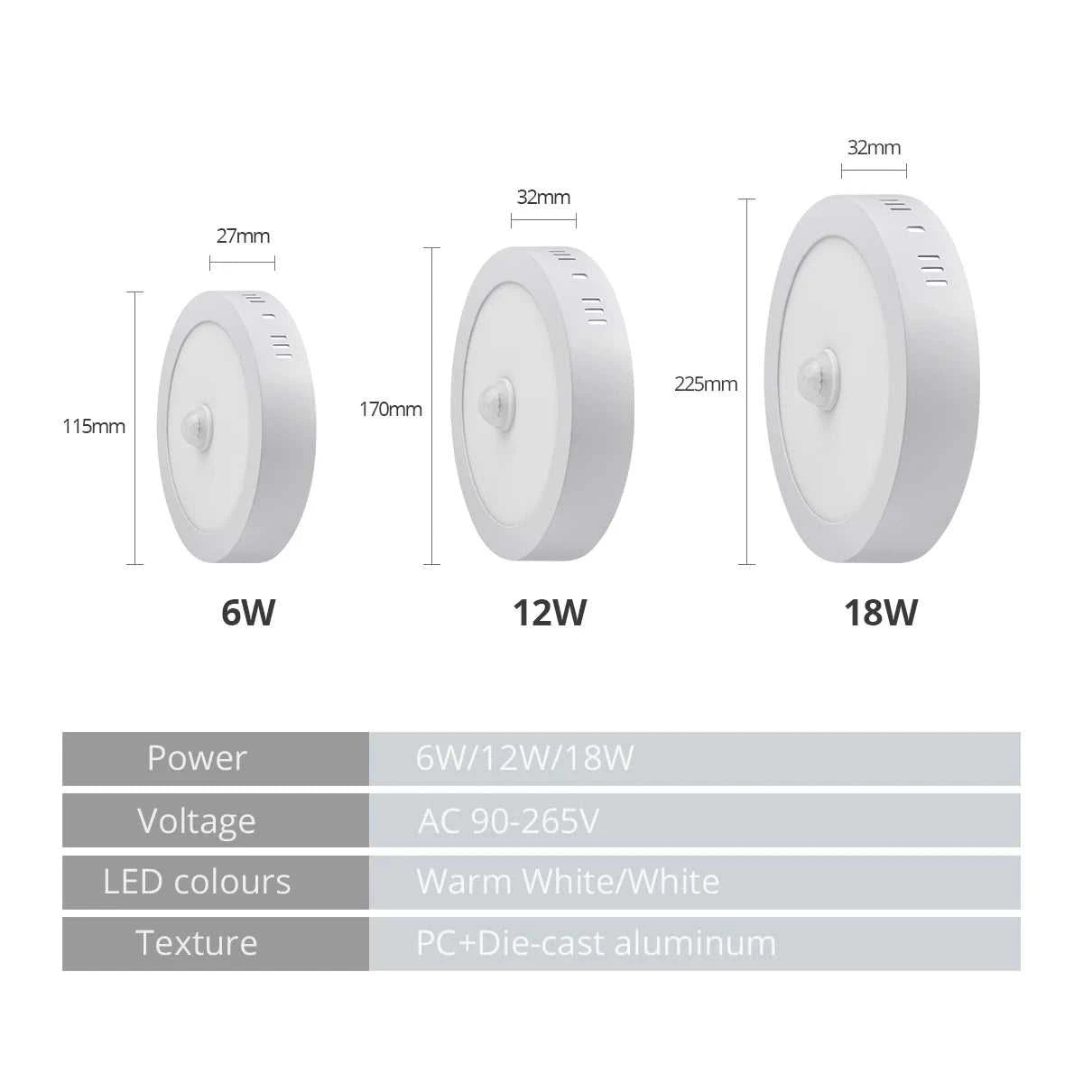 LED Panel Light With PIR Motion Sensor Ceiling Mounted 6W 12W 18W AC 85-265V Corridor Lamp Indoor Lighting lampara techo The jack market .AU The jack market .AU Home $ 55 136:173#6W White