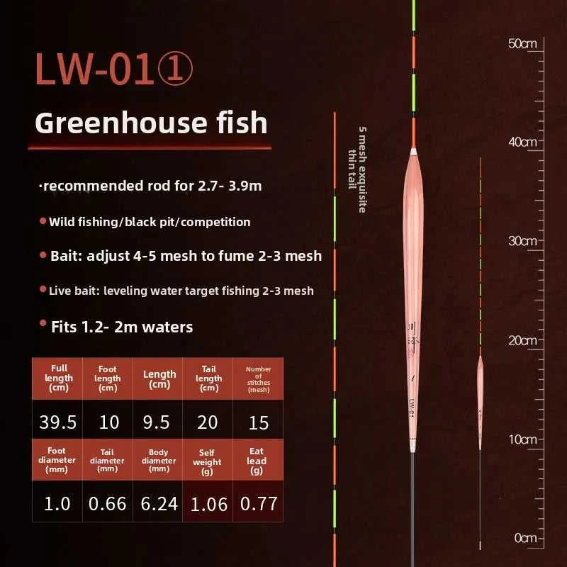 fish float high sensitivity short feet slender body light mouth cunning mouth bottom fishing eye-catching fishing float The jack market .AU The jack market .AU Fishing Gear $ 84 14:10#1.45g