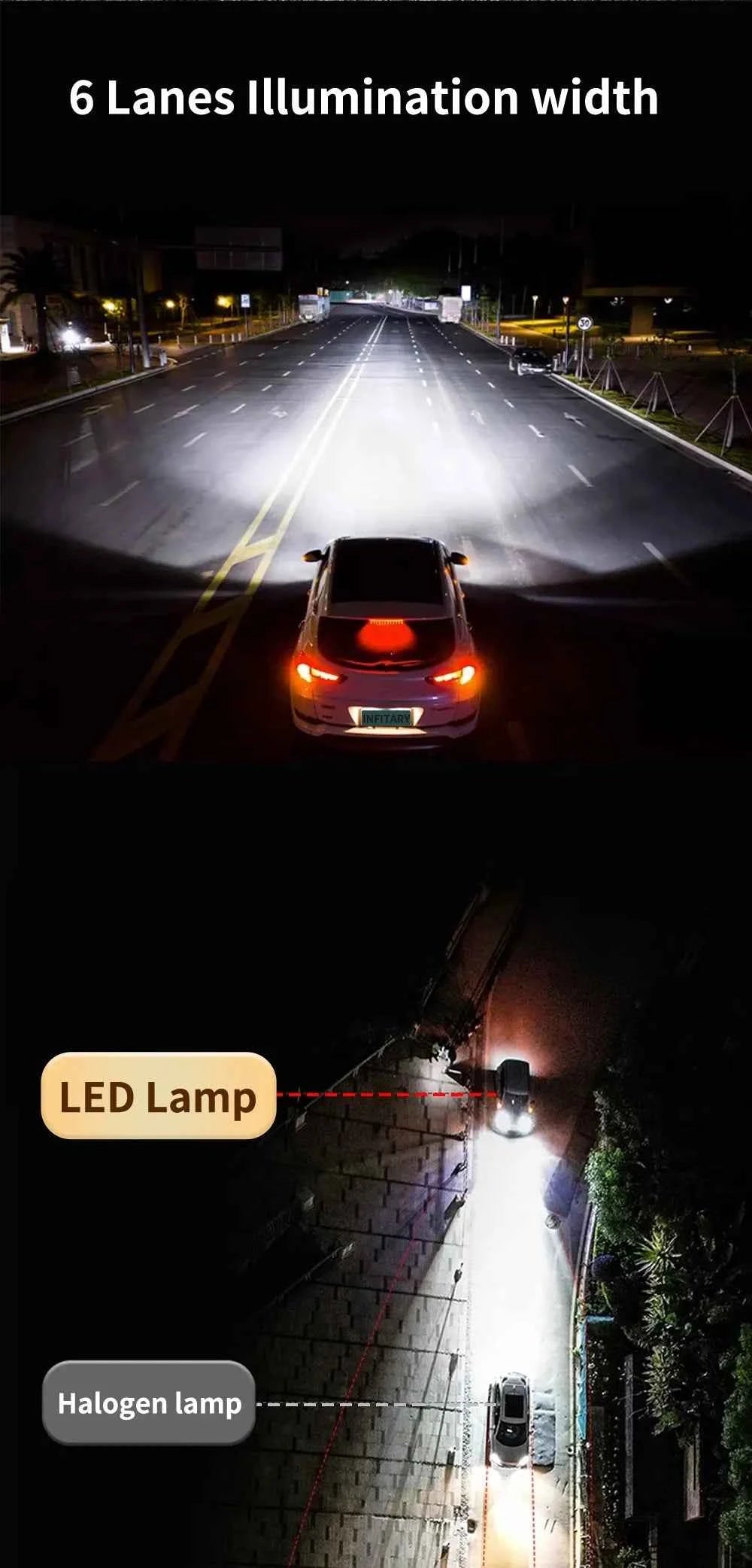 Infitary High Power 110W H7 LED Headlight H4 Lamp Bulb for Car H1 H11 HB3 9005 HB4 9006 CANBUS Lights for Vehicles 12V Headlamp