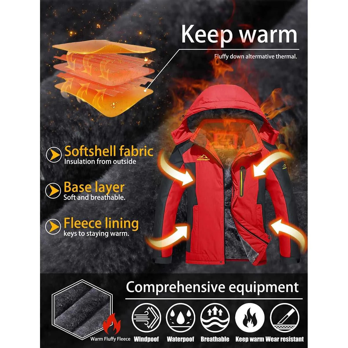 TACVASEN Men's Waterproof Ski Jacket Fleece Lining Warmth Parka Winter Snow Working Outdoors Hooded Coat Rain Shell Windbreaker The jack market .AU The jack market .AU Men Fashion $ 76 14:771#Blue;5:361385#CN 4XL (US L)