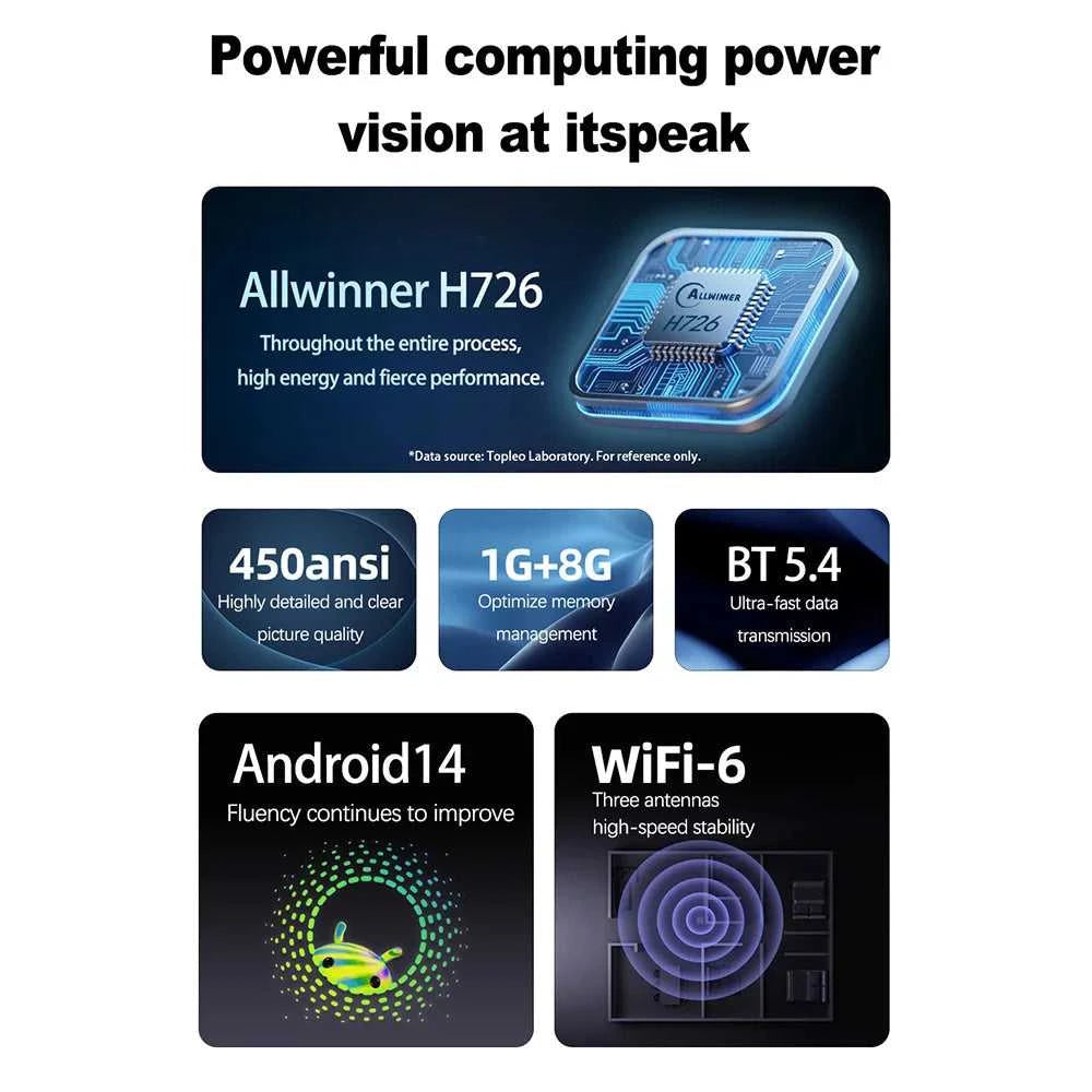 Velec TP360 Android14 Smart Projector 450 ANSI 720P 8K Video Decode Auto Focus Portable Outdoor Movie Projector for Home Theater The jack market .AU The jack market .AU Accessories Electronics $ 157 14:201441169#TP360;200009209:201447604