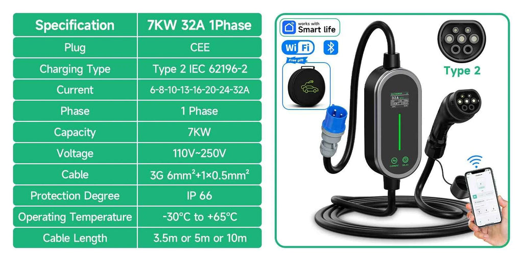Puppyfc 7KW 32A Smart WiFi Portable EV Charger Type1/Type2 Home Electric Vehicle Charging Station with CEE Plug