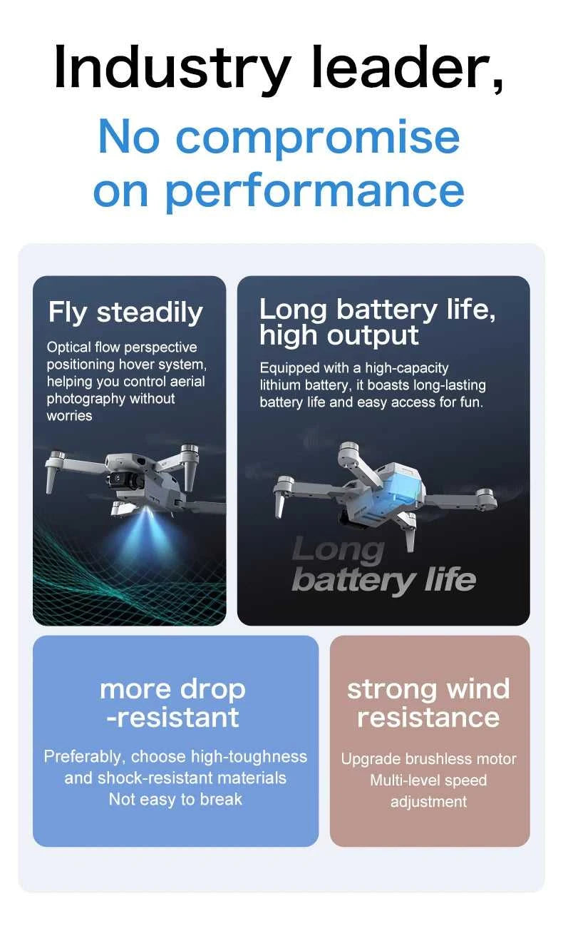 Mini Dronеs Aeri100 8K Professional with Camera Flight Accessories FPV Brushless GPS Return Real Time Travel Flying Gift Toy Boy The jack market .AU The jack market .AU Drones $ 110 14:29#VR-Aeri100 Ultra FLY