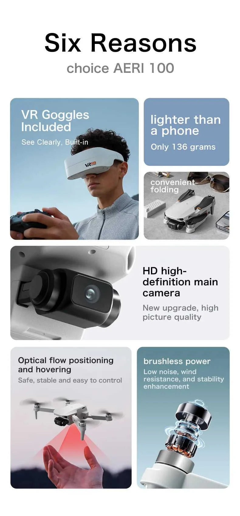 New Aeri100 Drone Professional HD Dual Camera WIFI FPV UAV Optical Flow Positioning RC VR Aerial Photography Quadcopter Fold Toy The jack market .AU The jack market .AU Drones $ 126 14:365458#Aeri100-VR-RC-Bag