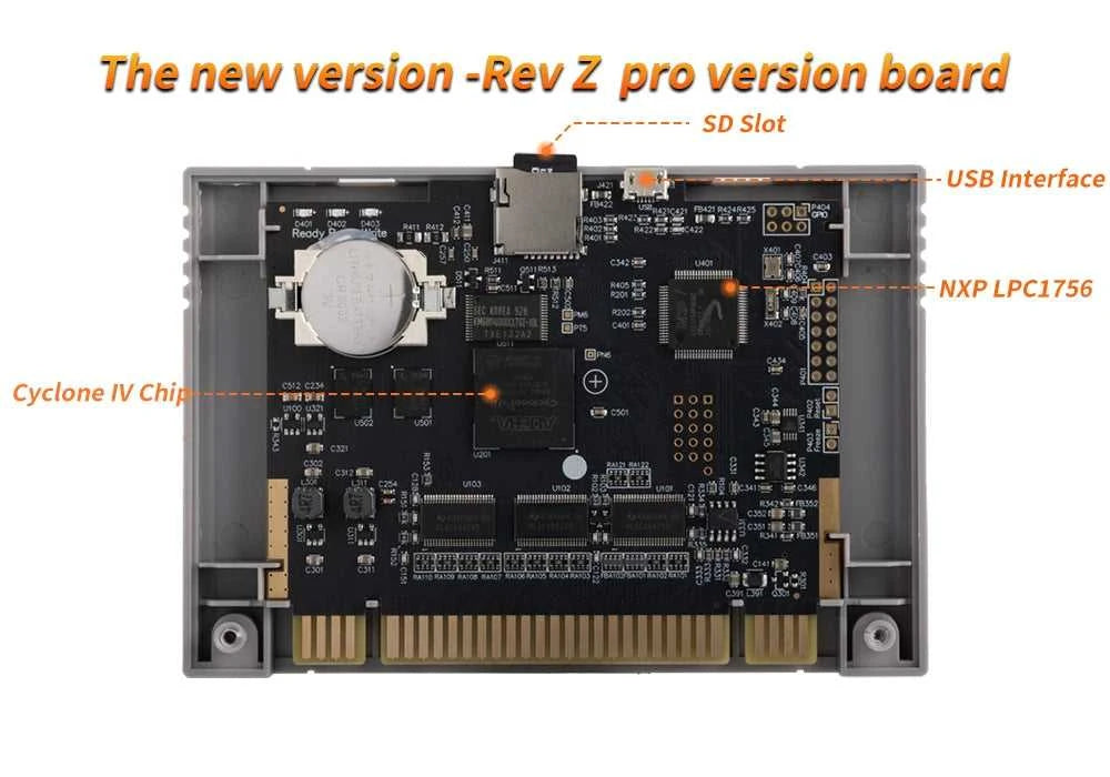 SD2 Game SNES for SD2SNES Rev. Z Version FXPAK Pro 5000 in 1 For SNES 16 Bit Video Game Console with 16G Card FOR Cyclone Chip The jack market .AU The jack market .AU Accessories Electronics $ 182 14:350852#Clear Black 2