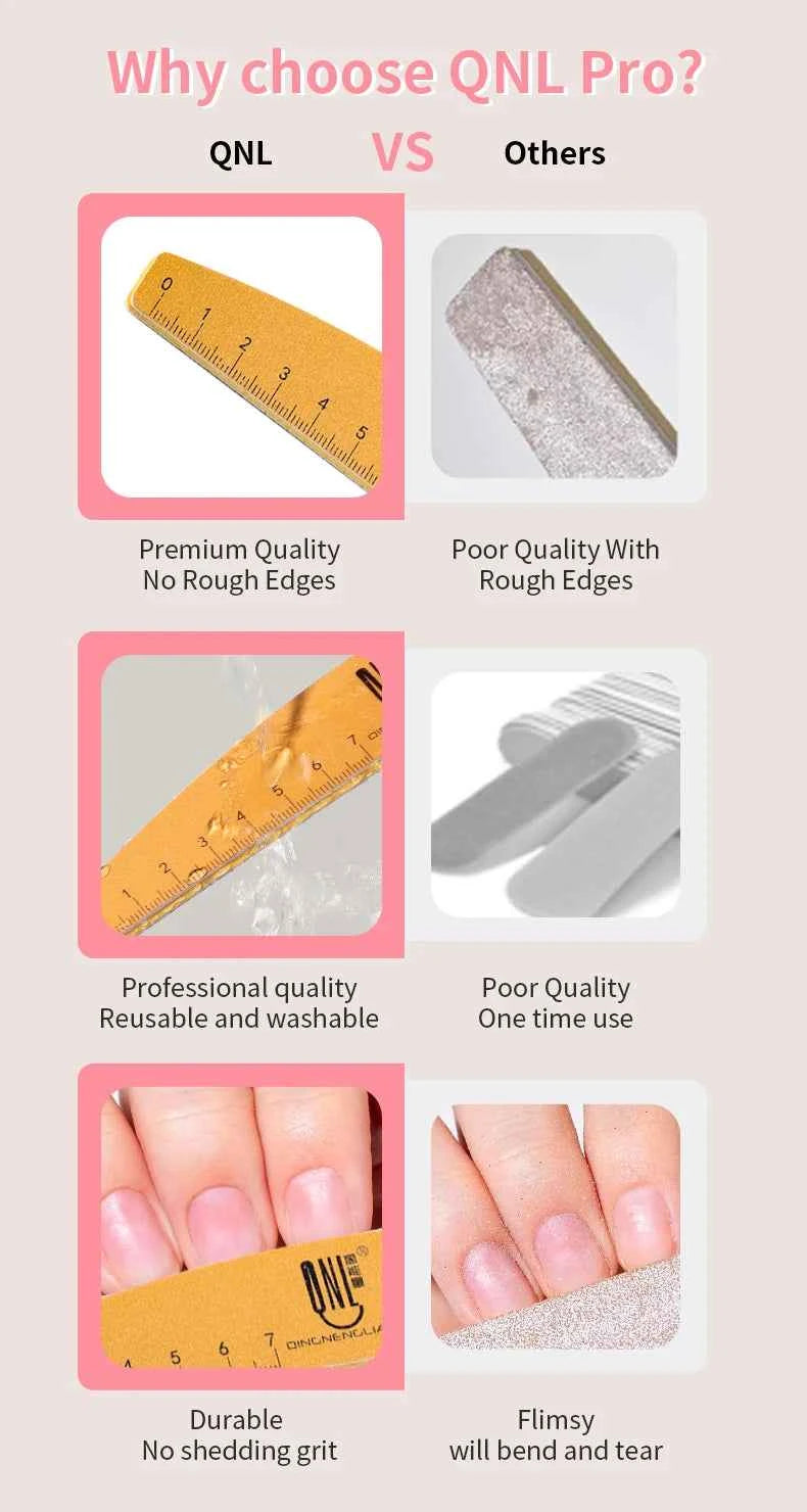 Nail Artistry Pro Nail File Set - Double-Sided 180/240 Grit for Precision Buffing & Professional Manicures (2/4/5/10pcs)