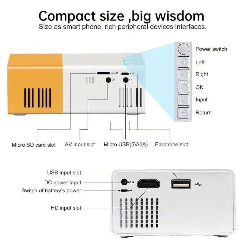 Projector for home use, mini projector for children's bedroom, portable projector, supports 4K ultra-high definition. The jack market .AU The jack market .AU Home $ 80 14:202429827#White