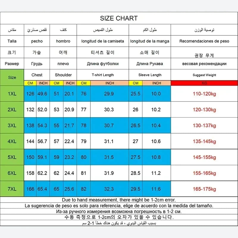 Printed T-shirt Men Plus Size Pro Choice Oversized T Shirt 110-175kg 6XL/7XL Round Neck Short Sleeve Tops Big Size 티셔츠 Camiseta The jack market .AU The jack market .AU Men Fashion $ 31 14:771#men;5:201447487#5XL for 145-155kg