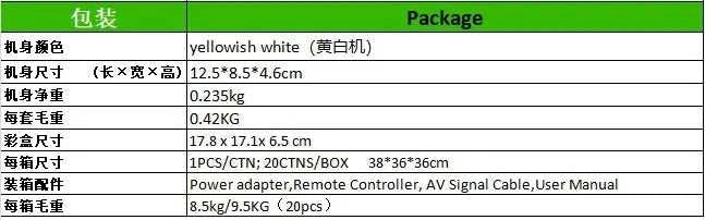 Projector for home use, mini projector for children's bedroom, portable projector, supports 4K ultra-high definition. The jack market .AU The jack market .AU Accessories Electronics $ 80 14:202429827#White