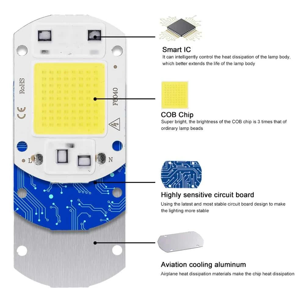 COB Chip LED Lamp 110V 220V 20W 30W 50W Smart IC No Need Driver Lampada LED Bulb Lamp for Flood Light Spotlight DIY Lighting The jack market .AU The jack market .AU Home $ 49 136:200002572#20W 220V warm