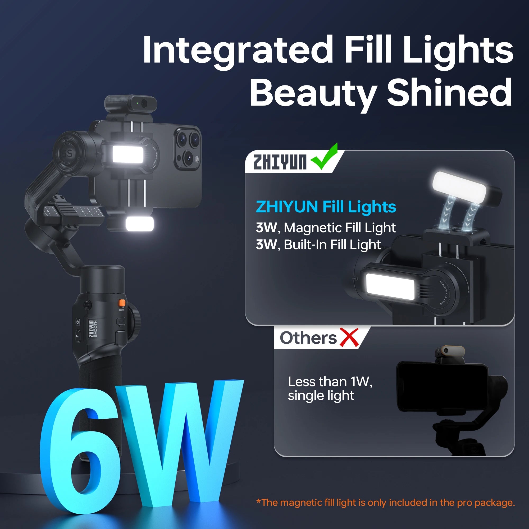 ZHIYUN Official SMOOTH 5S AI Smartphone Gimbal 3-Axis Gimbals Fill Light Phone Stabilizer for iPhone 15 Pro Max Android
