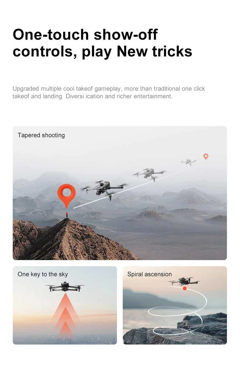ZLL D12 Drone With 8K HD Camera Screen Remote GPS 360° Obstacle Avoidance 5G Wifi FPV Brushless Motor RC Dron Load capacity 500g The jack market .AU The jack market .AU Drones $ 452 14:193#D12-NO OAS