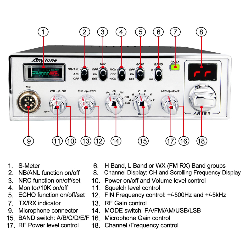 Anytone ARES II 10M SSB Walkie Talkie - 40W AM/FM/USB/LSB - Powerful CB Radio for Clear Communication