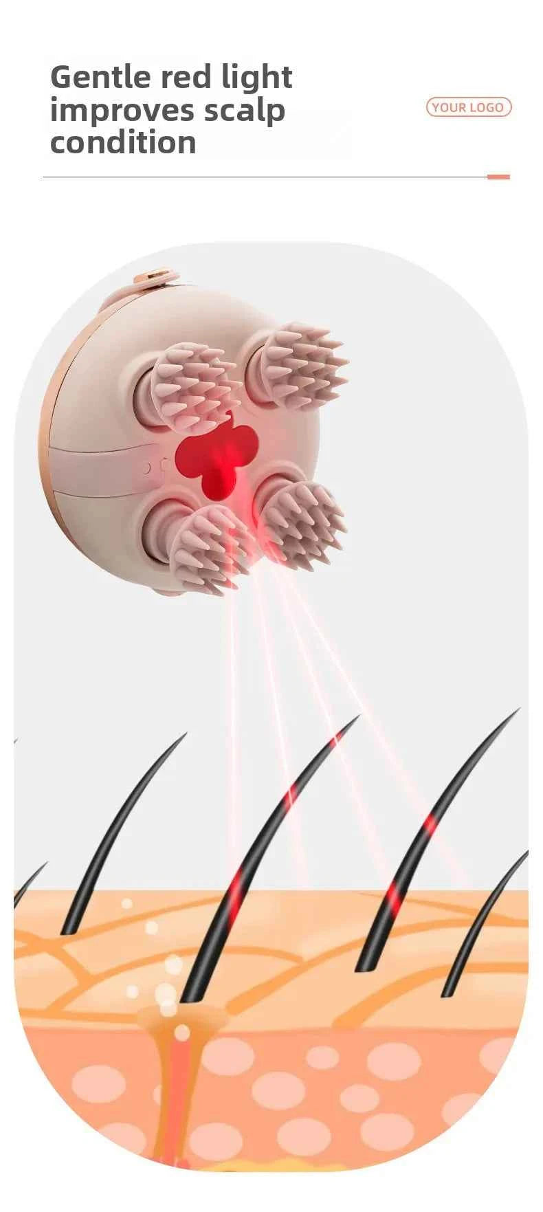 Rechargeable Electric Scalp Massager - Waterproof Handheld Device with 4 Massage Claws for Stress Relief & Relaxation