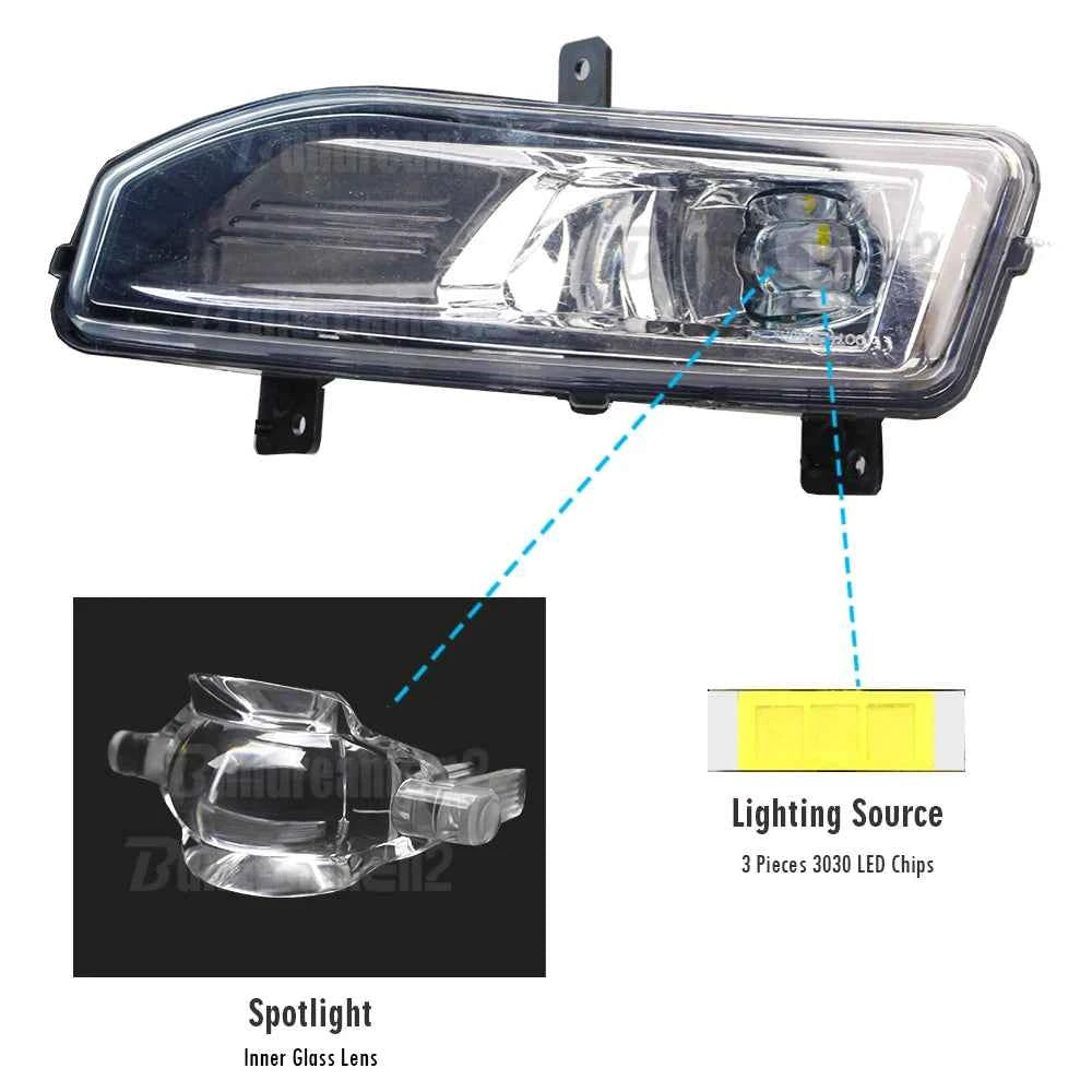 2 Pieces 30W 4000LM Car Passenger + Driver LED Lens Fog Light Assembly H11 For Nissan Versa Sedan 2020 2021 2022 2023 2024 2025