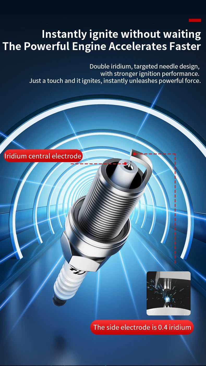 ‌High-efficiency Surging power Original factory quality Double iridium Spark plugs for JAC S 2 S3 S4 S5 S7 Sunray T6 T8 T8 Pro