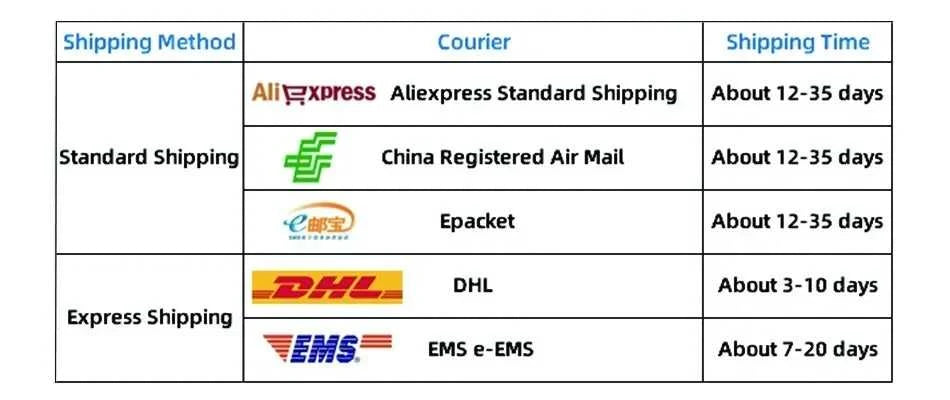 Anna Dresses Kids Summer Clothes Children Princess Dress The jack market .AU The jack market .AU Mum & Kids: Essential Products for Every Family $ 51 14:200002130#Dress14;200000463:200004195#4T