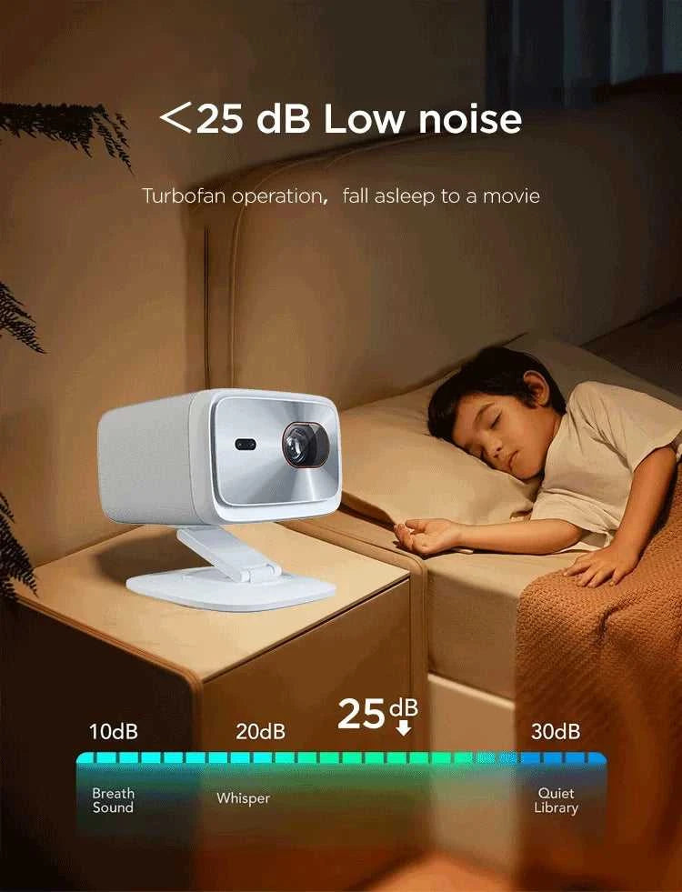 Lenovo 4K Ultra HD Projector Android TV WiFi LED 2K 4K Video Movie Beam Android Projector PK DLP Home Theater Cinema Beamer The jack market .AU The jack market .AU Accessories Electronics $ 325 14:29#Lenovo 100P;200007763:201336100;200009209:201447605