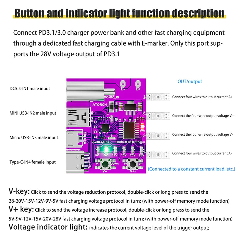 1pcs Type-C PD3.1 Fast Charging Protocol 4-Wire Test Board Voltage Meter Deceiver 140W Charger Aging Tool For DL24 Load Tester - Jack market 1988Jack Market 1988