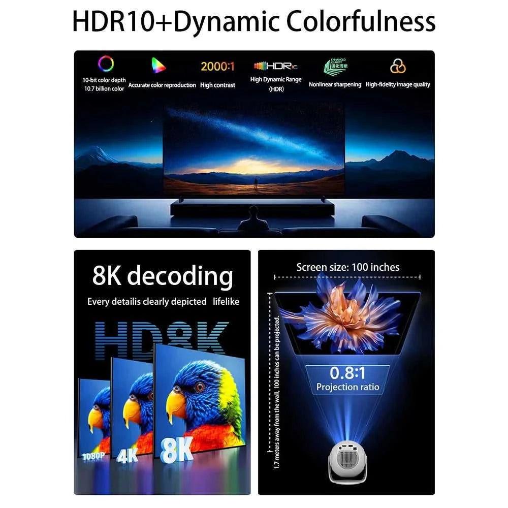 Velec TP360 Android14 Smart Projector 450 ANSI 720P 8K Video Decode Auto Focus Portable Outdoor Movie Projector for Home Theater The jack market .AU The jack market .AU Accessories Electronics $ 157 14:201441169#TP360;200009209:201447604