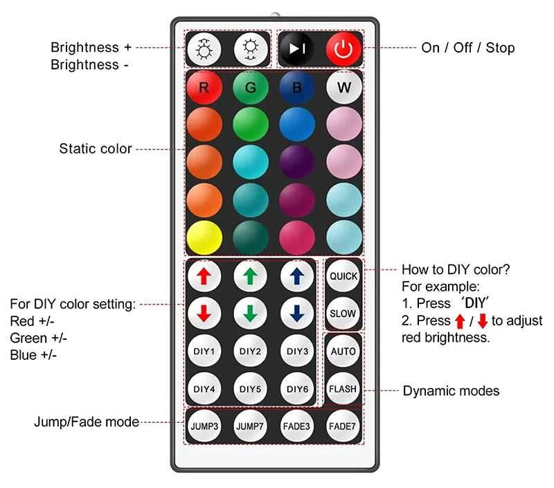 1-30M 5V USB Bluetooth LED Strip Light SMD 5050 5V RGB Flexible LED Strip Bluetooth APP Control Color Change For TV background The jack market .AU The jack market .AU Home $ 56 136:9131278654#24key IR controller;380:6286#20 m