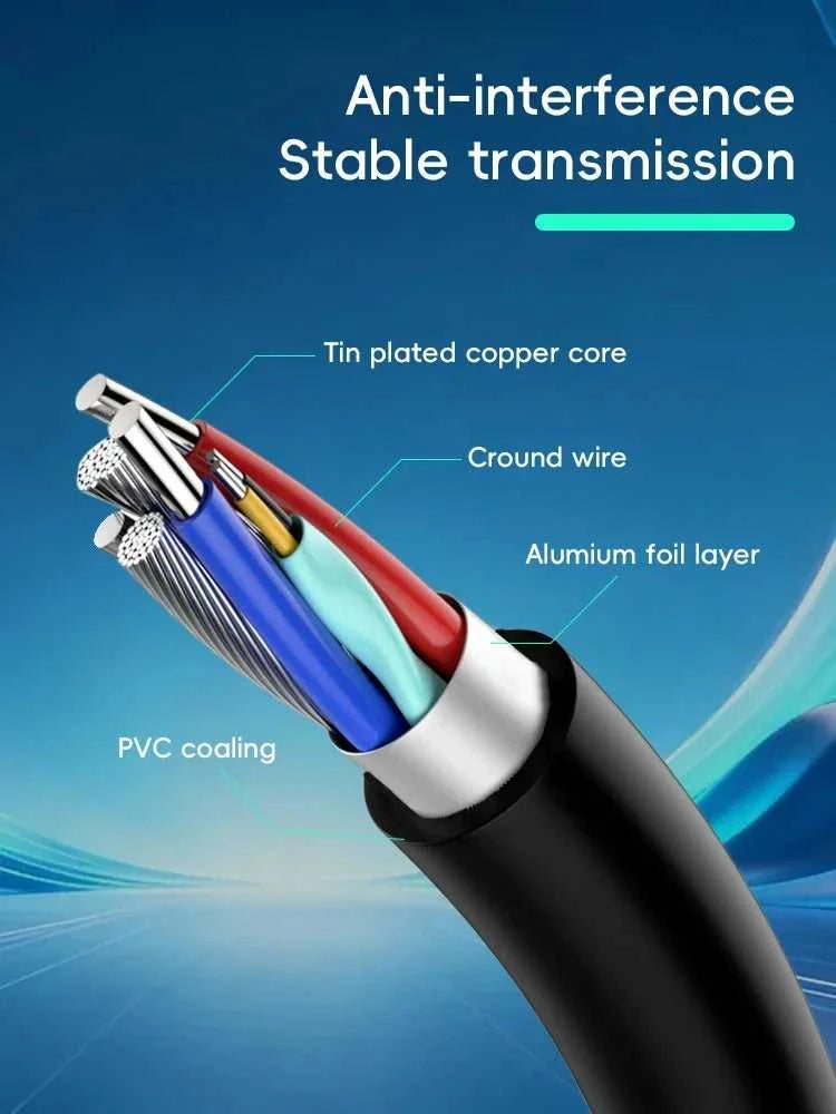 1m/2m/3m Mini-B 5Pin USB Cable Fast Charging & Data Sync Cord for PSP1000/2000/3000 NDSi PS3 Wii U Pro Controller The jack market .AU The jack market .AU Accessories Electronics $ 48 14:193#1M