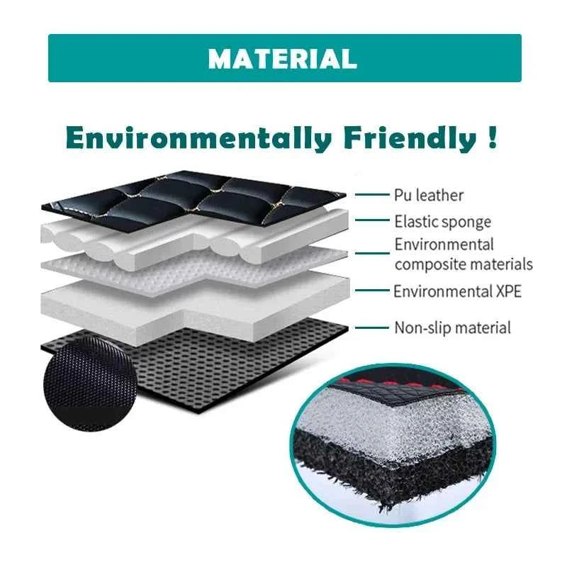 Car Floor Mats For Nissan Qashqai J11 2023 2022 2021 2020 2019 2018 2017 2016 2015 2014 Carpets Protect Accessories Rugs
