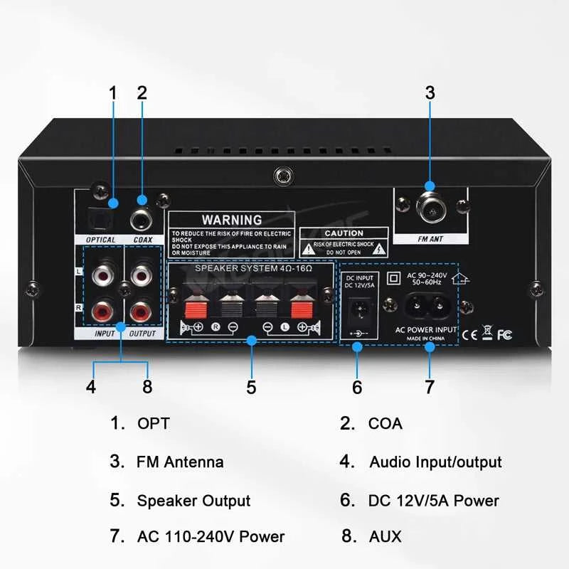 Woopker Amplifier AK55 900W Max 2.0 Channel Rated 70W+70W Bluetooth Audio Hifi AMP Karaoke Music Player Support 110V 220V 12V The jack market .AU The jack market .AU Accessories Electronics $ 111 14:618#EU Plug