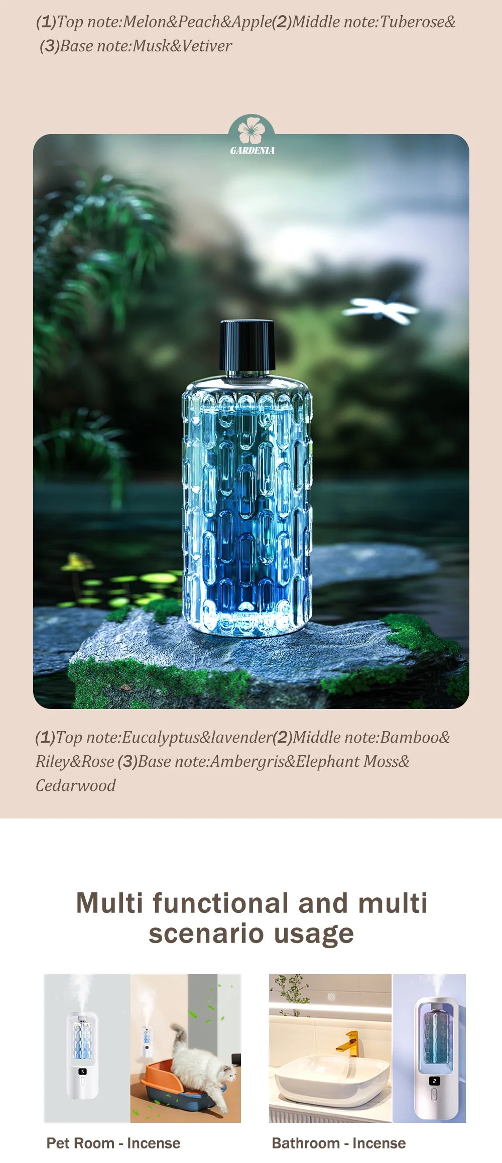 Automatic aromatherapy diffuser for eliminating odors, suitable for household use, with essential oil for air freshening. - Jack market 1988Jack Market 1988