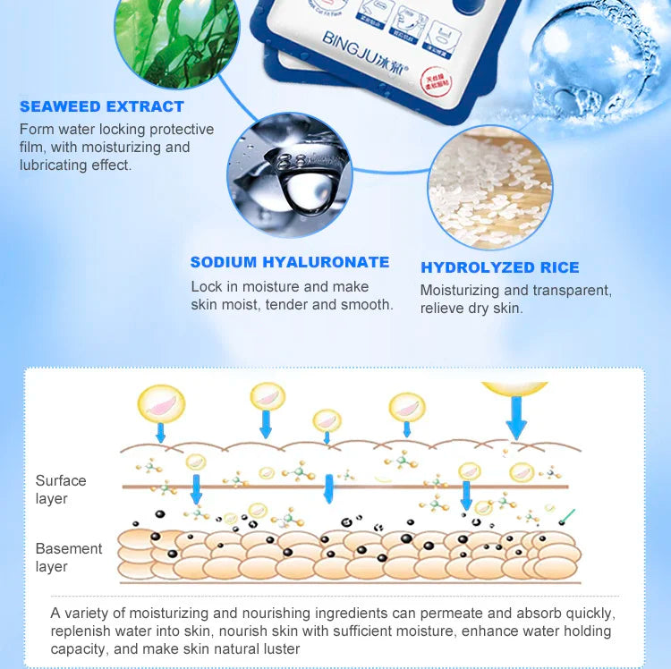 10 Pieces Hyaluronic Acid Facial Mask Sheet Pores Moisturizing Oil-Control Anti-Aging Replenishment Whitening Face Care