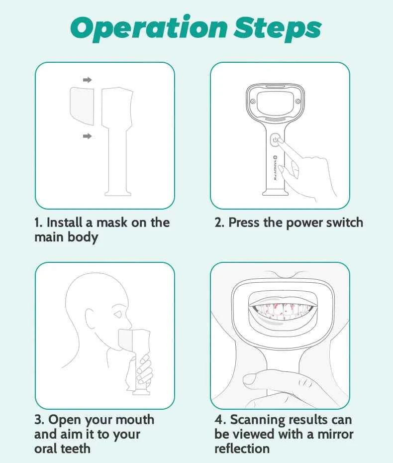 BrightSmile Plaque Detector - Portable Tool for Effortless Home Oral Hygiene for Adults & Kids