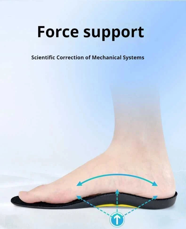 Shock absorbing sports insoles men and women breathable comfortable Shoe Pads Arch support orthotic insole 1Pair/2Pair The jack market .AU The jack market .AU Step Up Your Style: Trendy Shoes for Every Occasion! $ 50 14:350850#Pink;200000124:150#EU39-40
