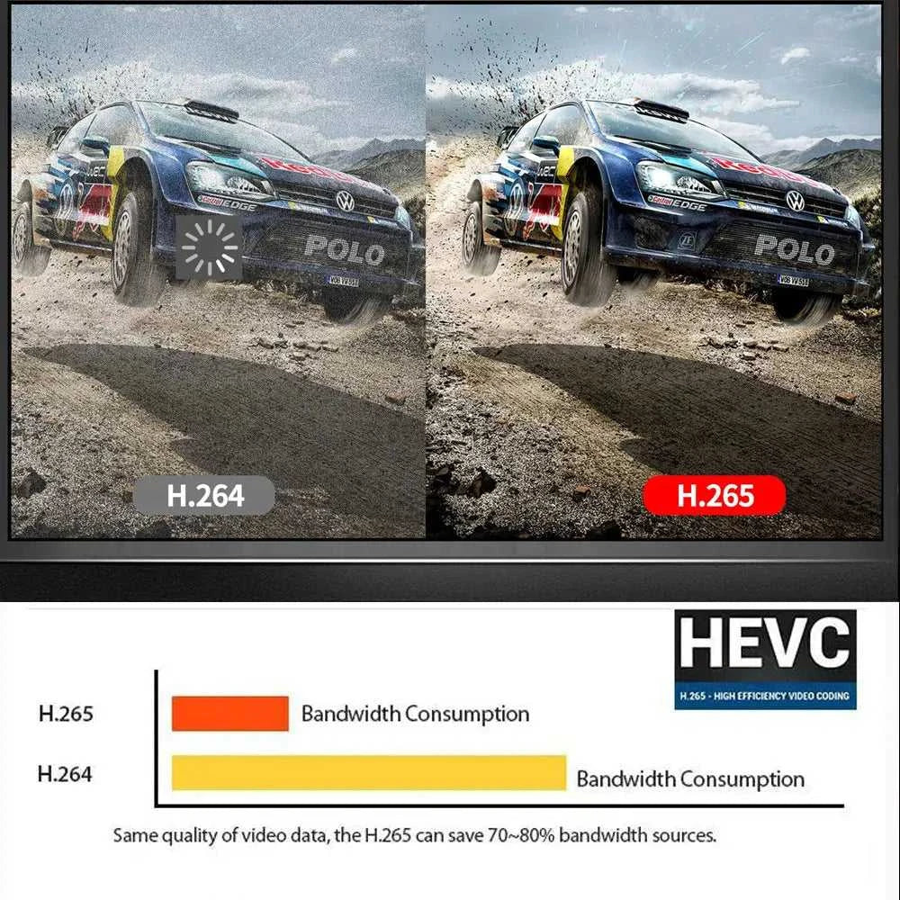 For Europe H.265 DVB-T2&C TV Decoder Dolby HD 1080P Mini TV Tuner HEVC 10Bit U8mini Digital Terrestrial Receiver Support WiFi The jack market .AU The jack market .AU Accessories Electronics $ 79 14:29#U8mini-Standard-List