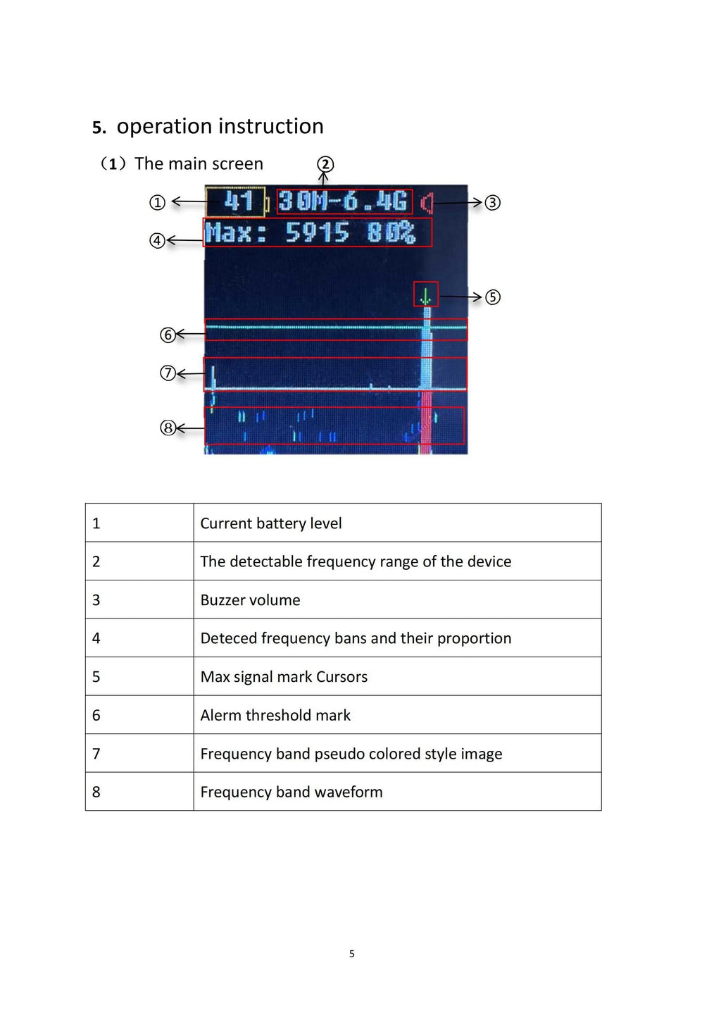 1-2km Drone Warning Equipment with 30-6400MHz Broadband Detection Supporting FPV Drone for DJI Road Communication The jack market .AU The jack market .AU Drones $ 886 14:193