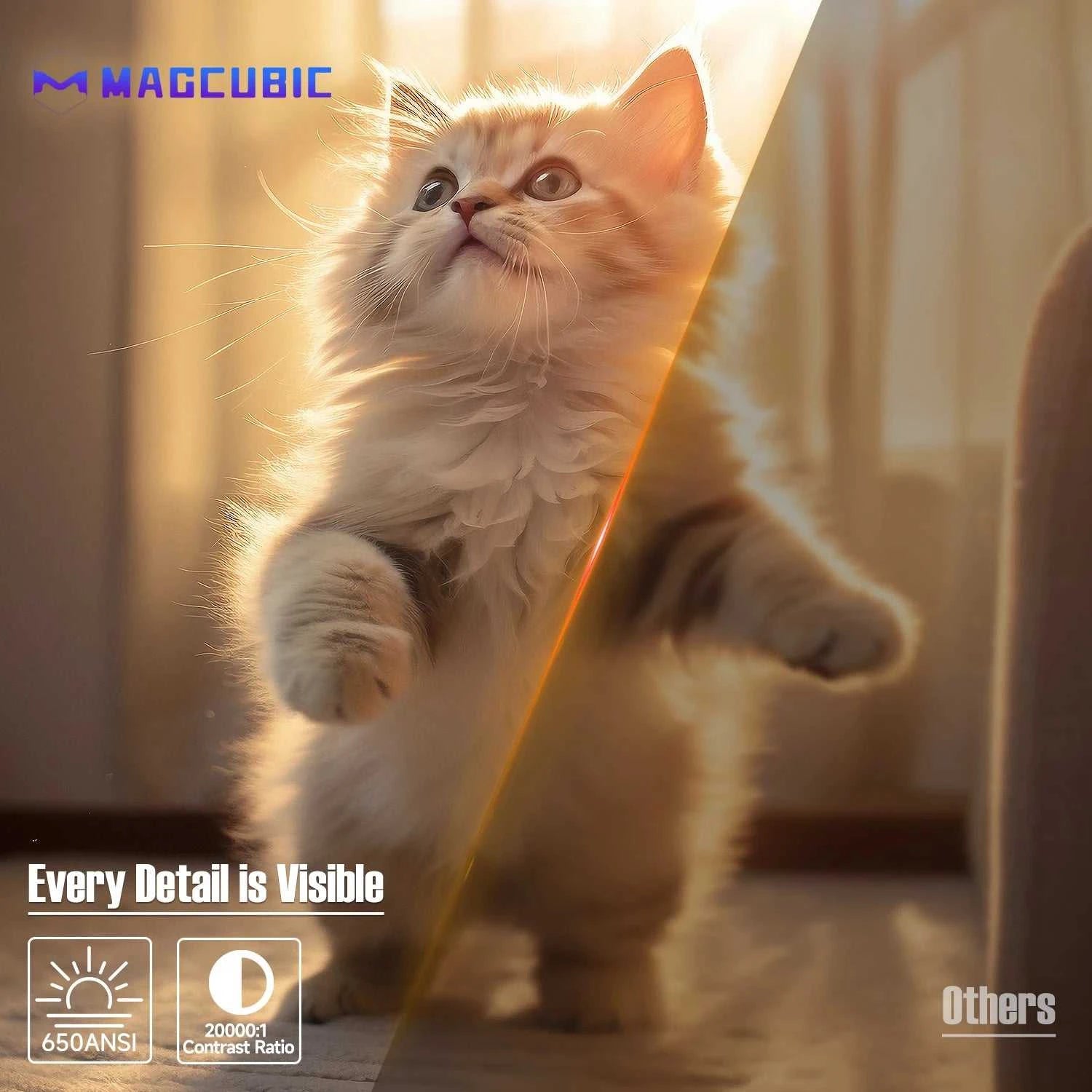 Magcubic 650ANSI 8K Android14 L018 Projector Native 1080P With Auto Keystone Correction Focus Wifi6 BT5.4 Portable Movie Outdoor The jack market .AU The jack market .AU Accessories Electronics $ 193 14:201441169#L018;200007763:201336342;200009209:201447604