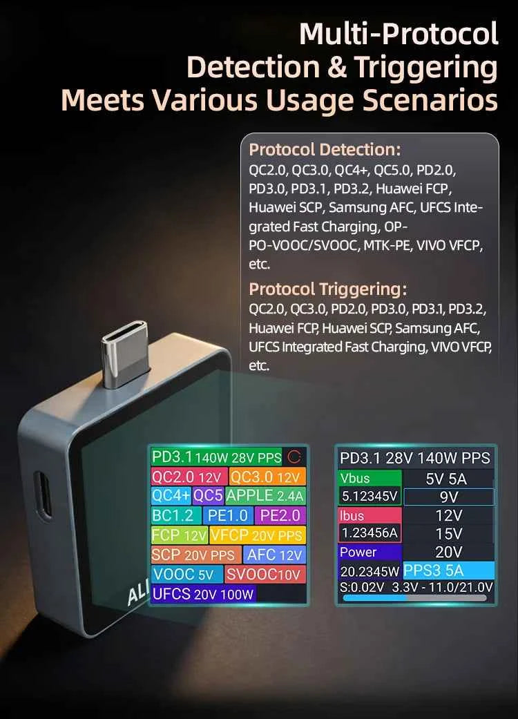 ALIENTEK USB Tester C2 Digital Voltmeter Charging Power Detector PD3.2 Battery Tester Fast Charge Detection Trigger
