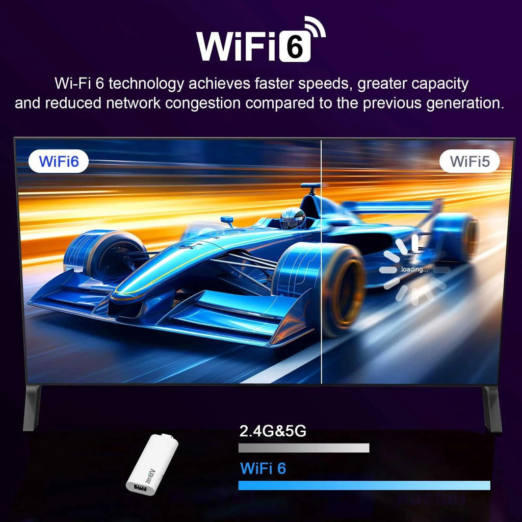 ZENOTV Android TV Stick Allwinner H313 4K 2.4G 5G Wifi 3D Voice Remote 16GB The jack market .AU The jack market .AU Accessories Electronics $ 81 14:193#2GB 8GB