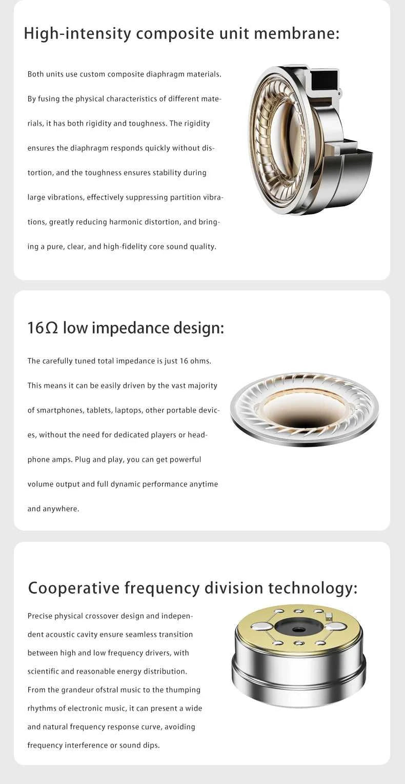 WGZBLON BLON BOOK 10MM + 6MM Dual Dynamic Driver HiFi in-Ear Earphones with High-Purity Silver-Plated Cable The jack market .AU The jack market .AU Accessories Electronics $ 82 14:10#Silver 3.5 No MIC