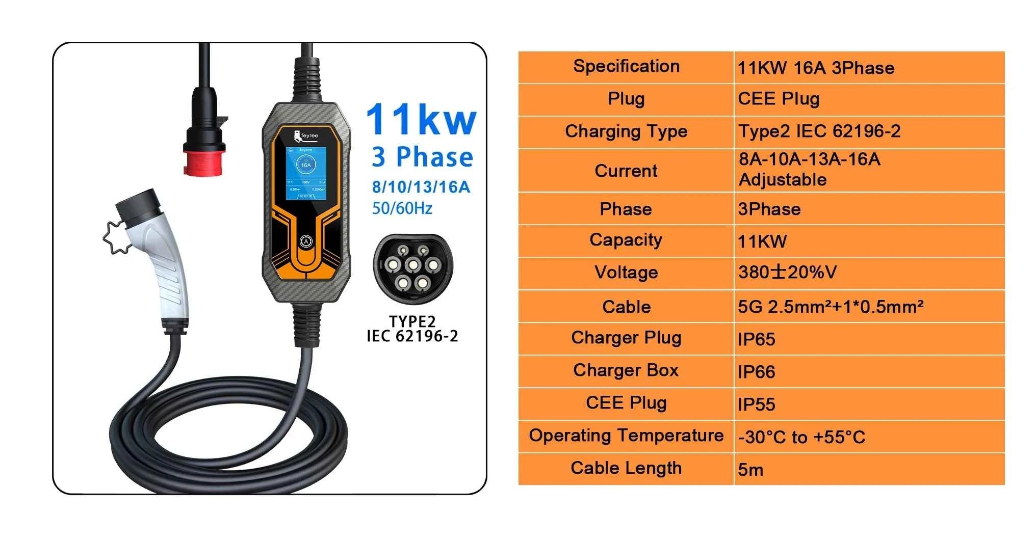 feyree 32A 7KW Type2 EV Portable Charger 11KW 16A 3 Phase 5M Cable EVSE Charging Box Car Charger CEE Plug for Electric Vehicle