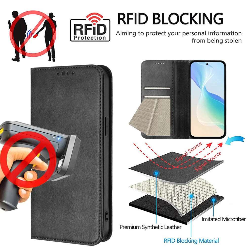 Luxury Leather Wallet Flip Case for Xiaomi Redmi 15/15C & Poco C85 - Magnetic Back Cover
