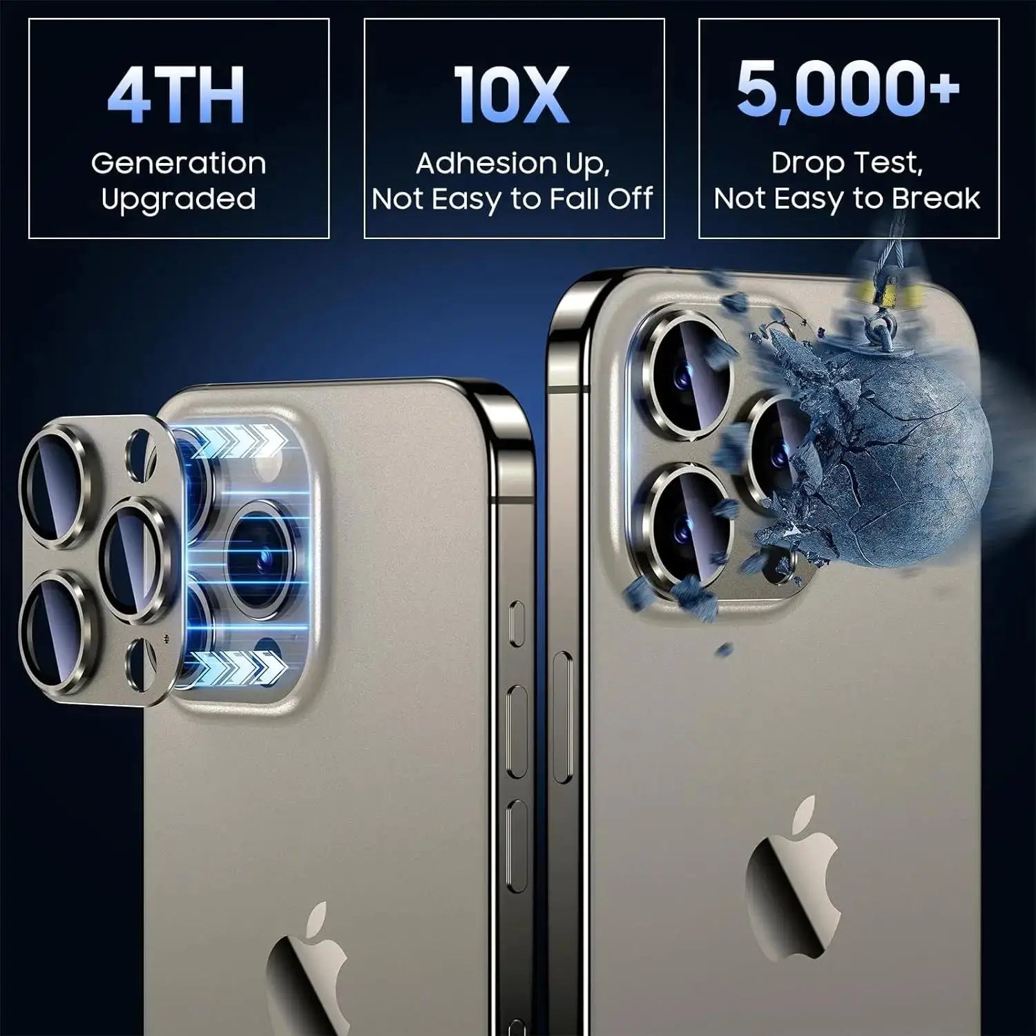iPhone LensGuard - 9H Tempered Glass Camera Protector for iPhone 14, 15, 16 Pro Max & Plus