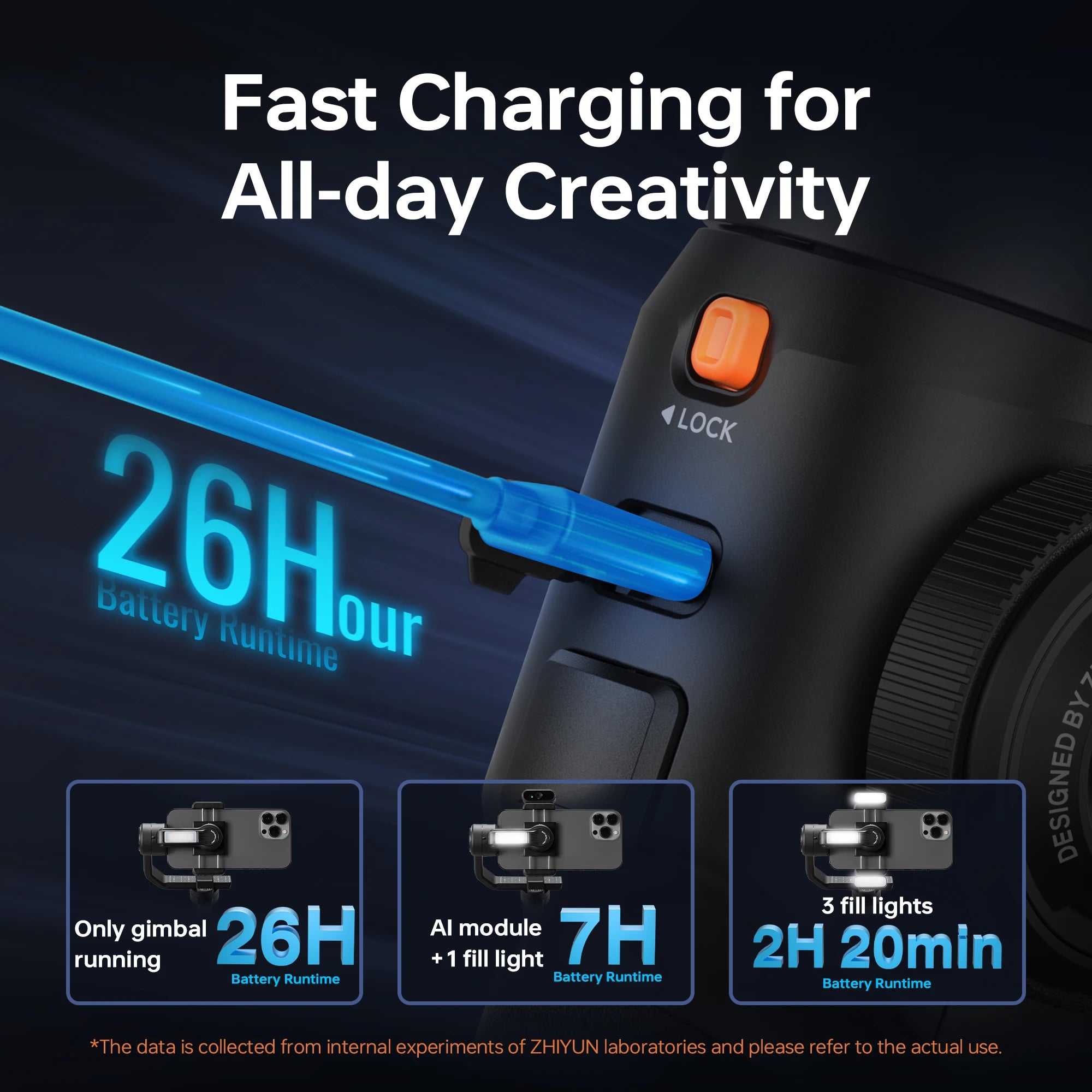 ZHIYUN Official SMOOTH 5S AI Smartphone Gimbal 3-Axis Gimbals Fill Light Phone Stabilizer for iPhone 15 Pro Max Android