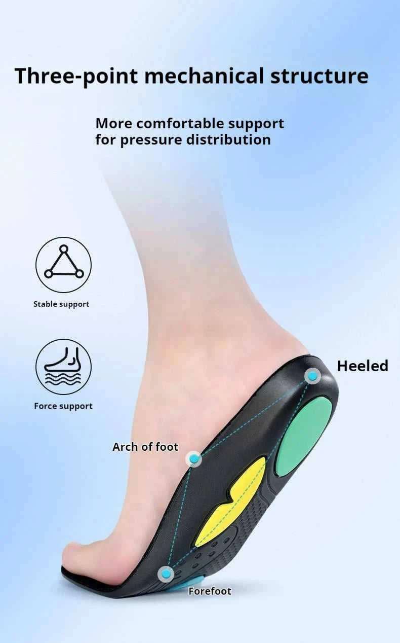 Shock absorbing sports insoles men and women breathable comfortable Shoe Pads Arch support orthotic insole 1Pair/2Pair The jack market .AU The jack market .AU Step Up Your Style: Trendy Shoes for Every Occasion! $ 50 14:350850#Pink;200000124:150#EU39-40