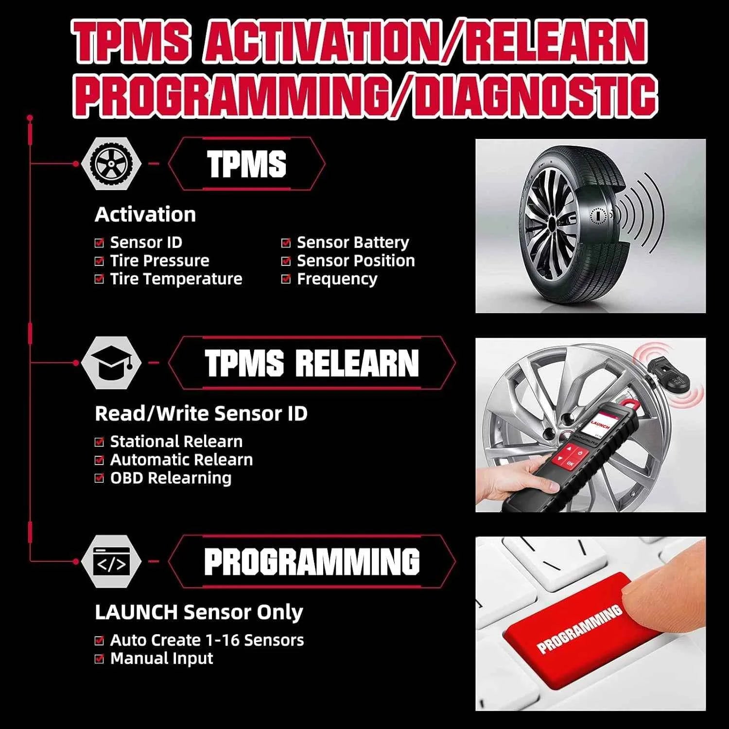 LAUNCH X431 i-TPMS Tire Pressure Diagnostic Tool Activate 315MHz/433MHz TPMS Sensor Programming Learning for X431 V VS TSGUN