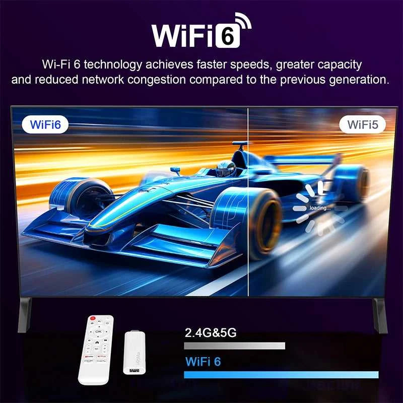 Smart TV Stick H96 MAX H313 Android 14 2.4G 5G Wifi6 BT5.0 Quad Core Home Media Player Voice Assistant Remote TV Stick The jack market .AU The jack market .AU Accessories Electronics $ 77 14:365458#2G 16G