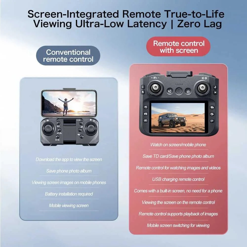 Lenovo GT8 Drone 8K Professional Dual Camera GPS FPV Brushless Motor Optical Flow Hovering Folding Quadcopter 4K RC Dron Toys The jack market .AU The jack market .AU Drones $ 126 14:193#Blue-6k-Battery1